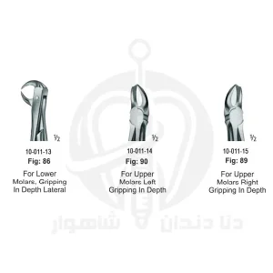 تصویر فورسپس جار JAR FORCEPS جویا با تمرکز بر دسته ابزار
