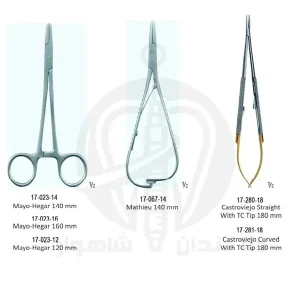 فورسپس جار JAR FORCEPS اطفال فنردار جویا در نمای روبه‌رو