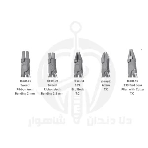 نمای کامل TUNGSTEN CARBIDE INSERT PLIERS جویا با دسته و نوک ابزار